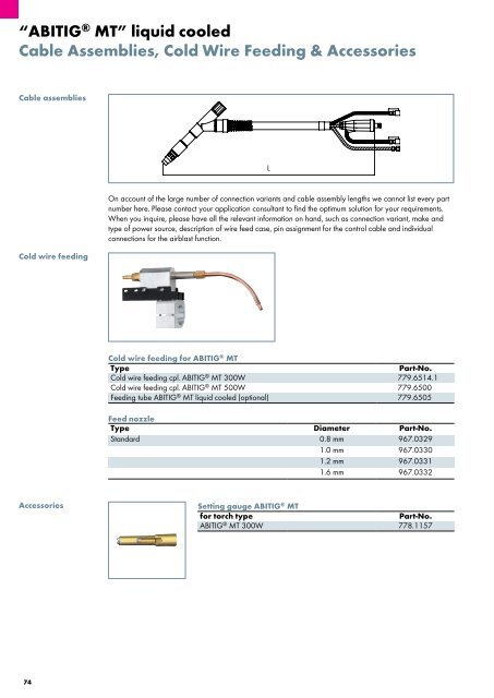 ROBO Catalog 4.3