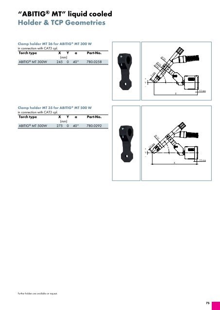 ROBO Catalog 4.3