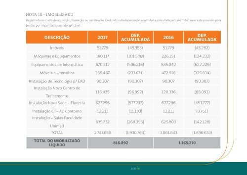 FUN0137-ABR18-Relatorio-Mensal_Faculdade Unimed_2017_Digital-V3