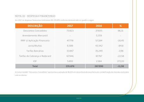 FUN0137-ABR18-Relatorio-Mensal_Faculdade Unimed_2017_Digital-V3