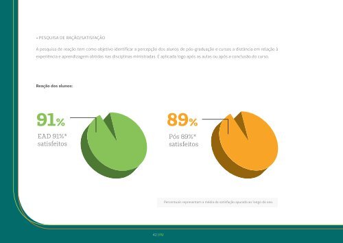 FUN0137-ABR18-Relatorio-Mensal_Faculdade Unimed_2017_Digital-V3