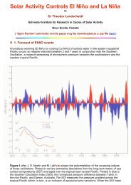 Solar Activity controls El Niño and La Niña - PlasmaResources