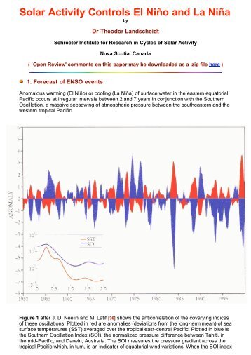 Solar Activity controls El Niño and La Niña - PlasmaResources