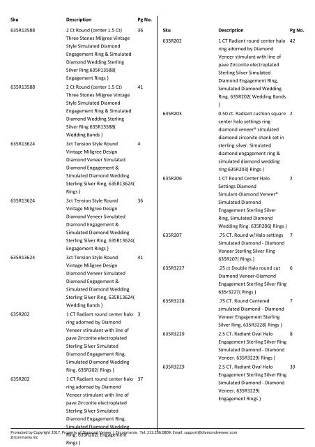 Diamond Veneer  Product Catalog 2018