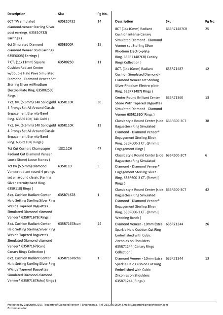 Diamond Veneer  Product Catalog 2018