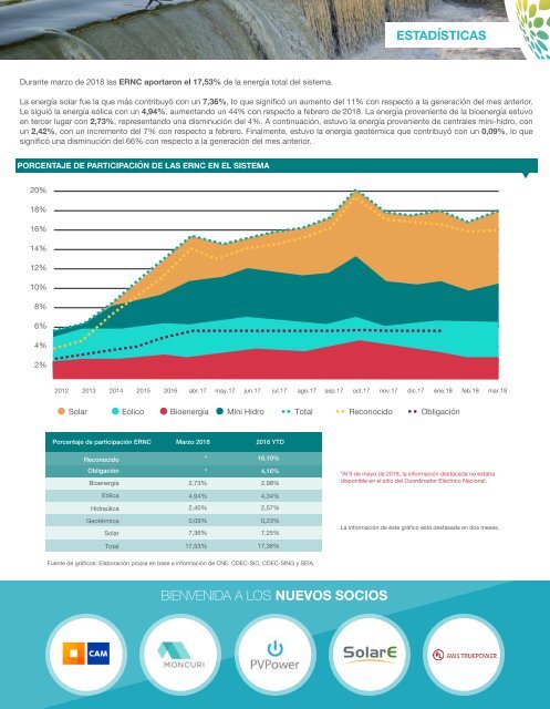 Newsletter ACERA - Abril 2018