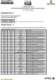 Timetable Kristianstad provisional