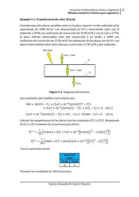 Metodos-Numericos-Basicos-Para-Ingenieria