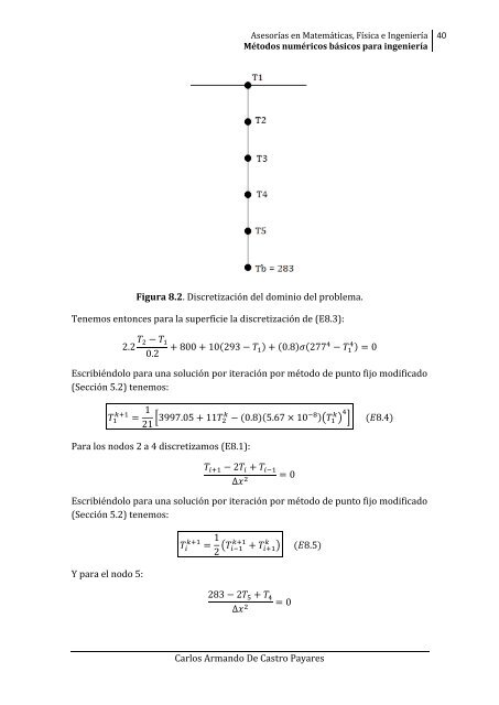 Metodos-Numericos-Basicos-Para-Ingenieria