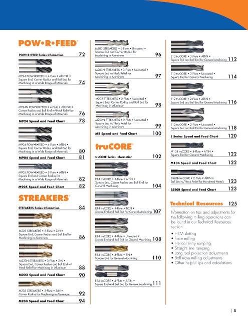 IMCO - 2017 Comprehensive End Mill Catalog