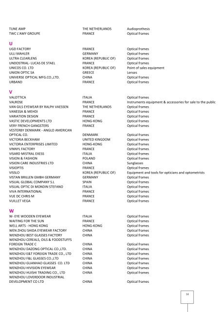 List of exhibitors - Silmo