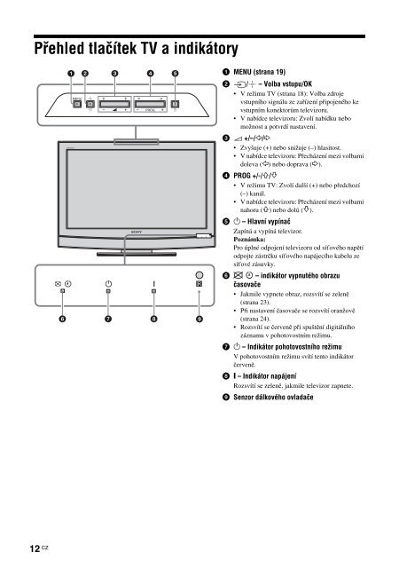 Sony KDL-32U2000 - KDL-32U2000 Mode d'emploi Tch&egrave;que