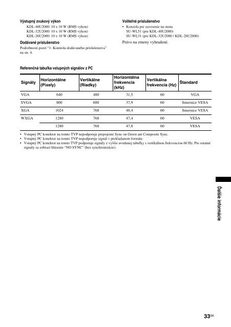 Sony KDL-32U2000 - KDL-32U2000 Mode d'emploi Slovaque