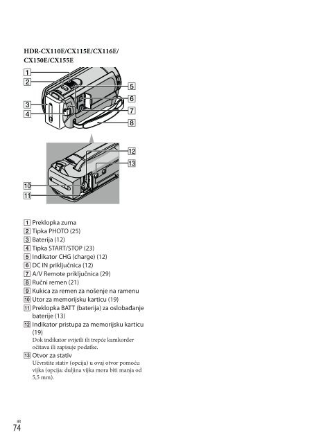 Sony HDR-CX155E - HDR-CX155E Mode d'emploi Croate