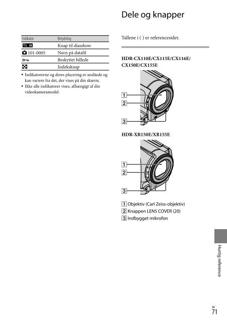 Sony HDR-CX155E - HDR-CX155E Consignes d&rsquo;utilisation Finlandais