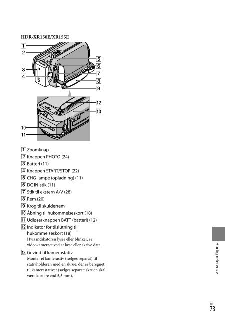 Sony HDR-CX155E - HDR-CX155E Consignes d&rsquo;utilisation Finlandais