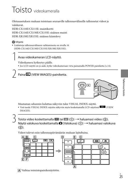 Sony HDR-CX155E - HDR-CX155E Consignes d&rsquo;utilisation Finlandais