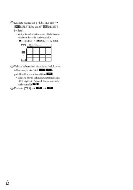 Sony HDR-CX155E - HDR-CX155E Consignes d&rsquo;utilisation Finlandais