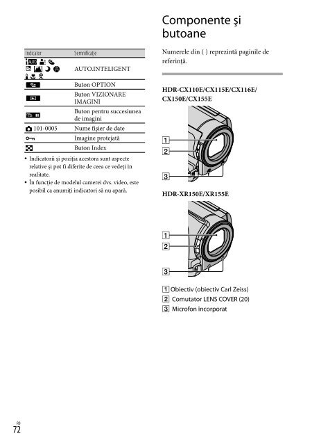 Sony HDR-CX155E - HDR-CX155E Consignes d&rsquo;utilisation Finlandais