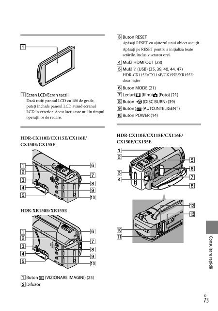 Sony HDR-CX155E - HDR-CX155E Consignes d&rsquo;utilisation Finlandais