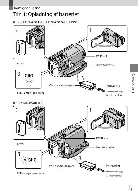 Sony HDR-CX155E - HDR-CX155E Consignes d&rsquo;utilisation Finlandais