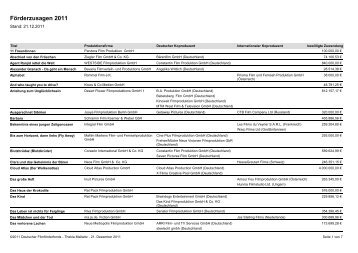 Förderzusagen 2011 - FFA