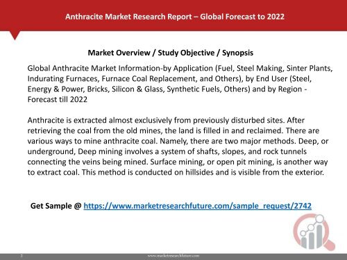 Anthracite Market PDF