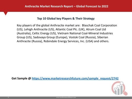 Anthracite Market PDF