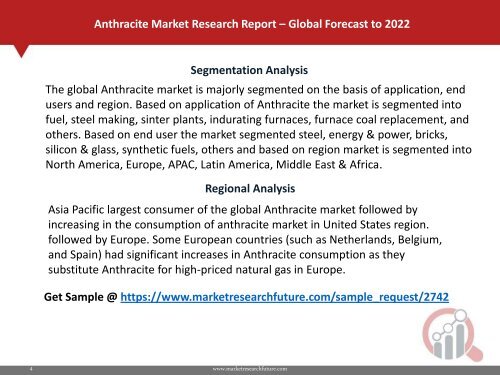 Anthracite Market PDF