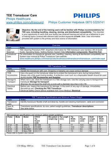 TEE Transducer Care Philips Healthcare www.philips.com ...