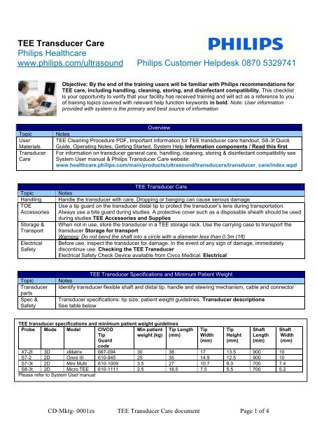 TEE Transducer Care Philips Healthcare www.philips.com ...