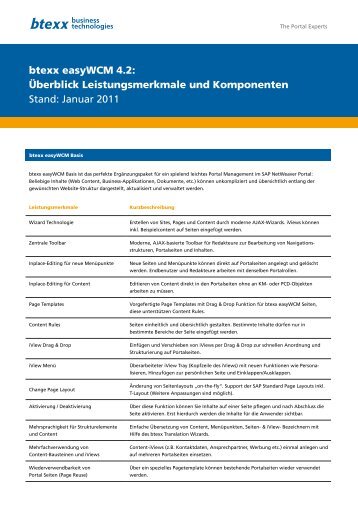 btexx easyWCM 4.2: Überblick Leistungsmerkmale und - btexx GmbH