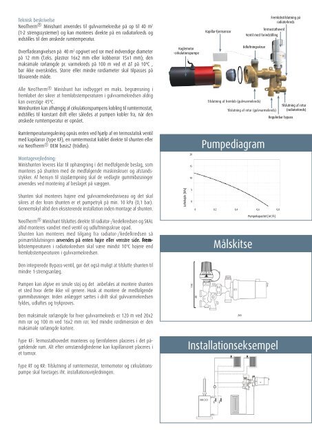 NeoTherm® Minishunt - BilligVVS.dk