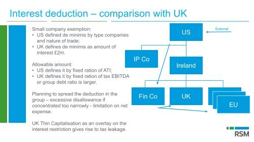 2. Int&#039;l Tax Update Significant Developments in the Global Tax System - Andrew Seidler