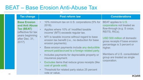 2. Int&#039;l Tax Update Significant Developments in the Global Tax System - Andrew Seidler