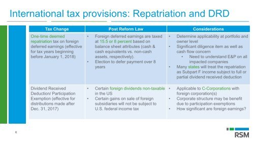 2. Int&#039;l Tax Update Significant Developments in the Global Tax System - Andrew Seidler