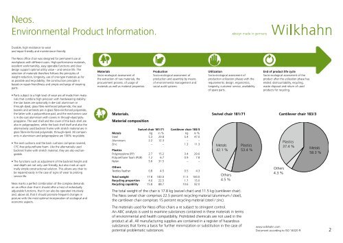 Environmental Product Information. Neos. - Wilkhahn