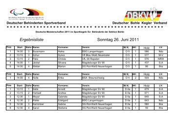 Ergebnisliste Sonntag 26. Juni 2011 - Behinderten-Sportverband ...