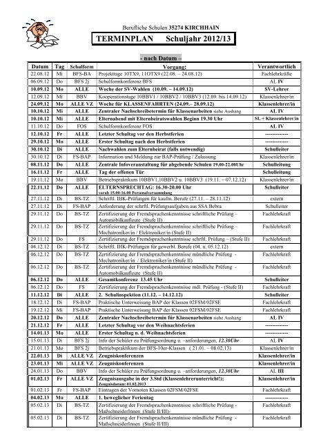 TERMINPLAN Schuljahr 2013/14 - Berufliche Schulen Kirchhain