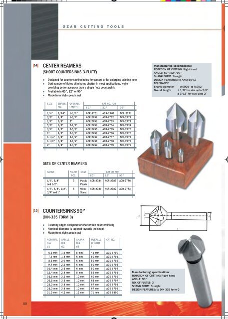 Ozar_Master_Catalogue