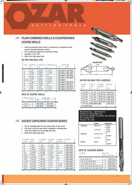 Ozar_Master_Catalogue