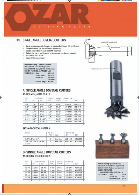 Ozar_Master_Catalogue