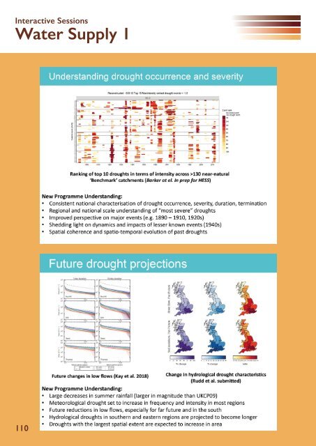 About Drought Showcase Review (Post-Event)