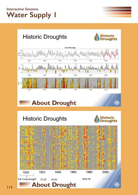 About Drought Showcase Review (Post-Event)