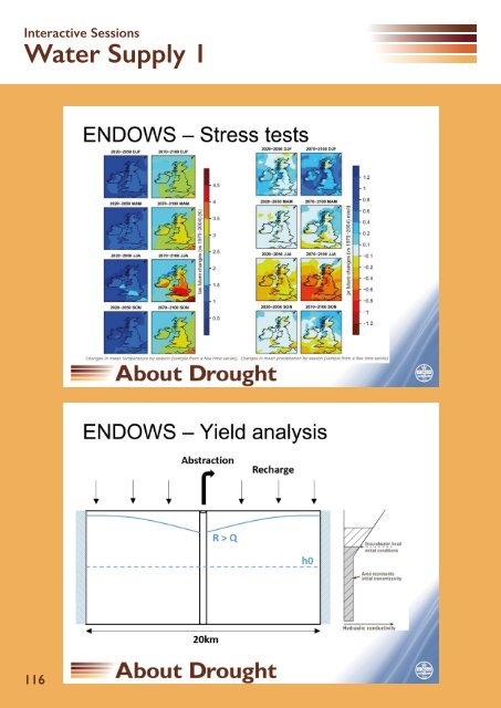 About Drought Showcase Review (Post-Event)