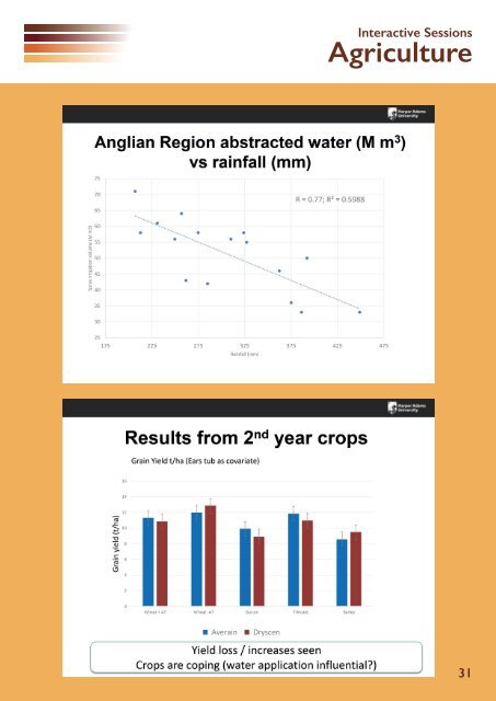 About Drought Showcase Review (Post-Event)