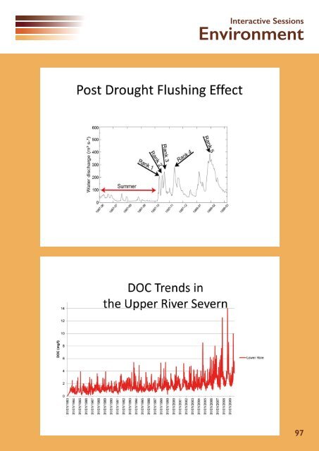 About Drought Showcase Review (Post-Event)