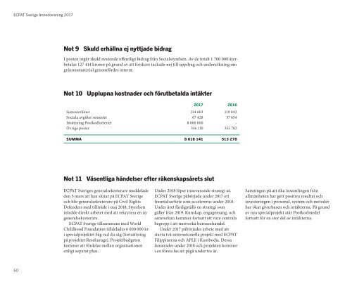 ECPAT Sverige Verksamhetsberättelse 2017