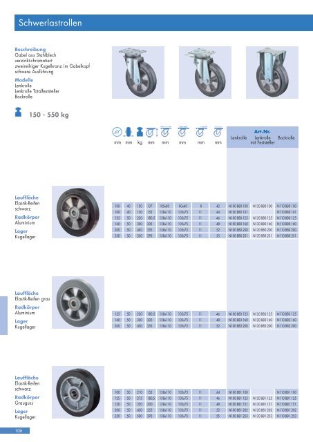 A100 A80 100 - BS-Rollen