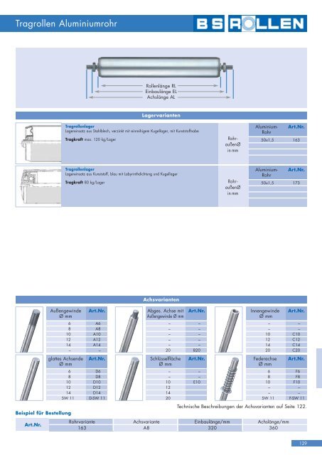 A100 A80 100 - BS-Rollen